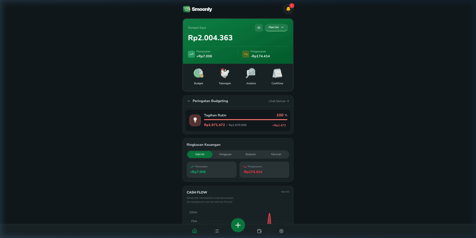 Smoonly Personal Finance